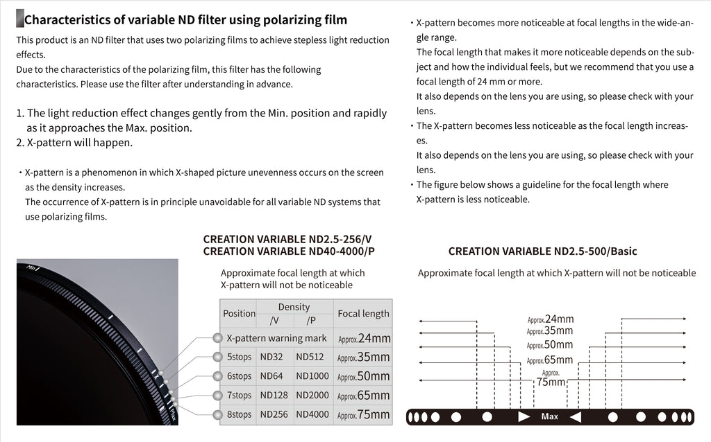 Characteristics of Marumi Creation Variable ND using polarizing film
