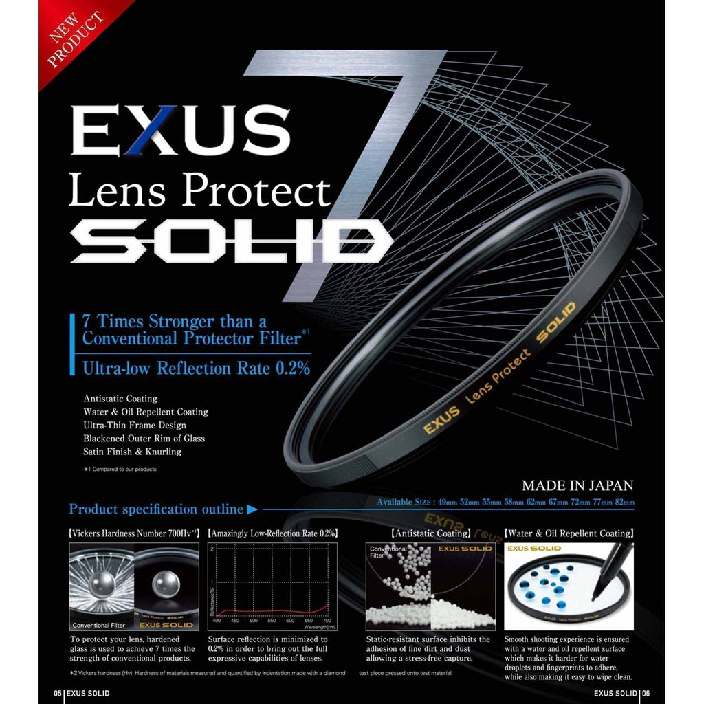 LONG SELLING ULTIMATE LENS PROTECTION -EXUS LENS PROTECT SOLID